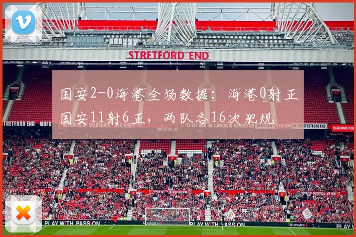 国安2-0海港全场数据：海港0射正国安11射6正，两队各16次犯规